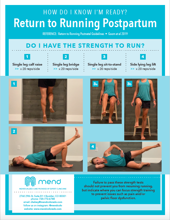 How Do I Know I'm Ready? Return to Running Postpartum Self-Guided  Assessment. - Mend Colorado
