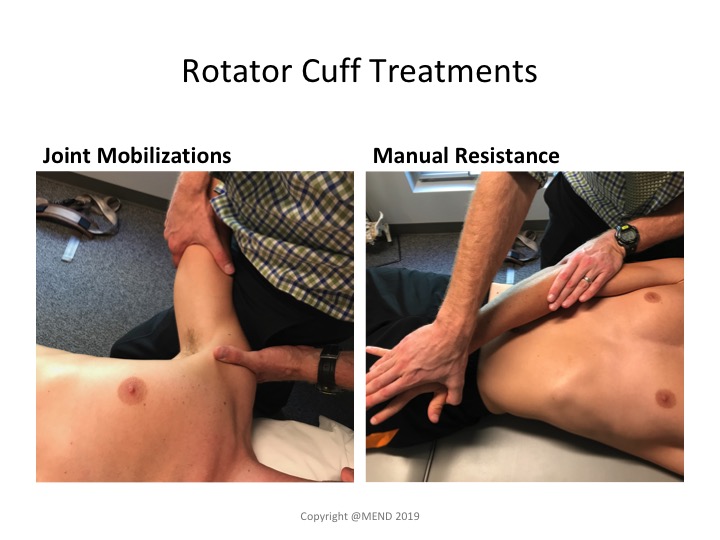 Physical Therapy Shown To Accelerate Recovery After Rotator Cuff Injury  Compared To Wait And See - Mend Colorado